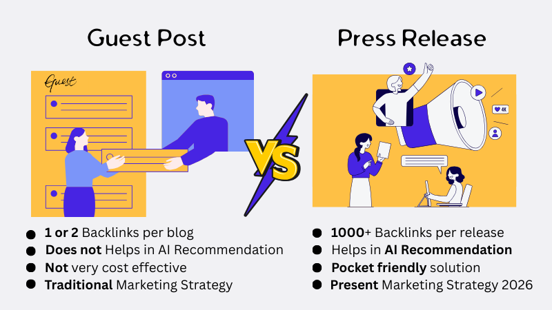Best Backlink Strategy 2026 for AI Search & SEO